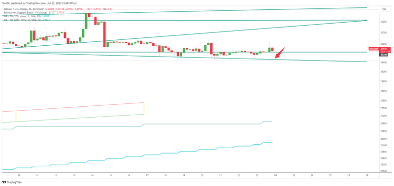 Afbeeldingslocatie: https://tweakers.net/i/GbNj9tNIk9bHXVJThV4Lntiwpxo=/800x/filters:strip_exif()/f/image/xKznsF9EG1EJWhj2drMLSQkn.png?f=fotoalbum_large
