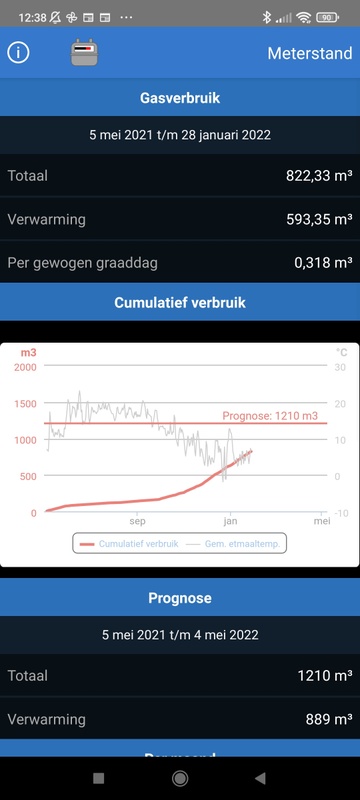 Afbeeldingslocatie: https://tweakers.net/i/GbeDxLUef2XCD6Vq4QsIQ4UMXKs=/x800/filters:strip_icc():strip_exif()/f/image/UaZy74ikdNHLVtIK9DnG2uLp.jpg?f=fotoalbum_large