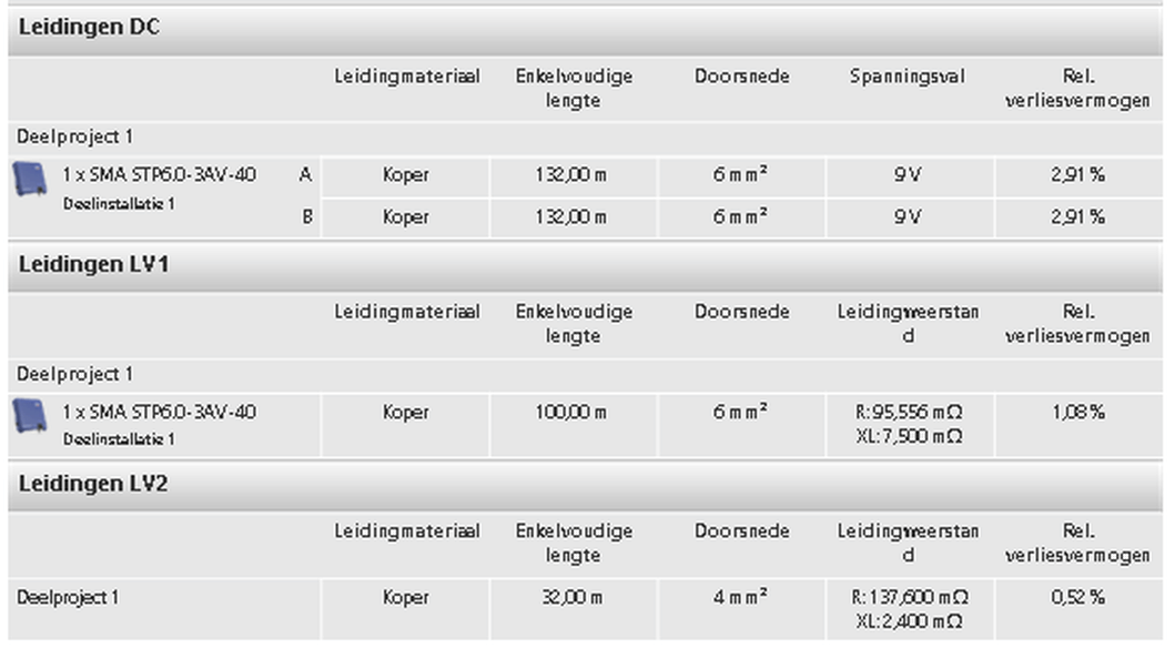 Afbeeldingslocatie: https://tweakers.net/i/GbfNGpCVl51taxOkirAASs2ugUQ=/full-fit-in/4000x4000/filters:no_upscale():fill(white):strip_exif()/f/image/PscyU5sx4OpZ7m8cYvFUfZrS.png?f=user_large