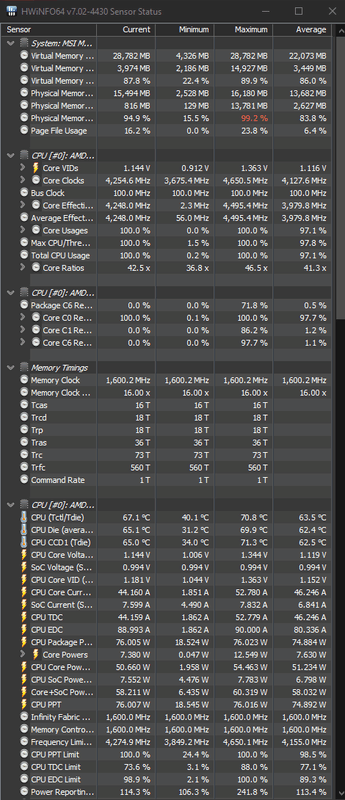 Afbeeldingslocatie: https://tweakers.net/i/GbiH4eqaFgVVJOn2n3Fl-54fTWE=/x800/filters:strip_exif()/f/image/V6MFPCMZuspJYFbeSiTCWx1k.png?f=fotoalbum_large
