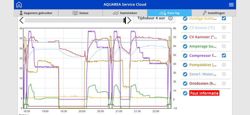 Afbeeldingslocatie: https://tweakers.net/i/GblIafuFnV9vkrHrlPfslRg5gKs=/800x/filters:strip_exif()/f/image/tt9Fup5XU5dTs2mFZ9V16rwo.png?f=fotoalbum_large
