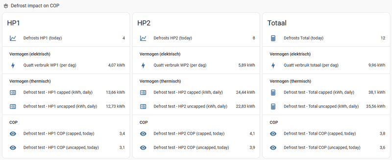 Afbeeldingslocatie: https://tweakers.net/i/Gc7Bo7C9O037X62vJxylFUyloM0=/800x/filters:strip_exif()/f/image/VGW6yCP30elFVt1jgLELA3IV.png?f=fotoalbum_large