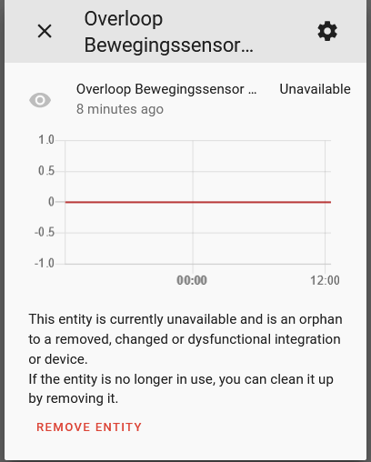 Afbeeldingslocatie: https://tweakers.net/i/GcN4X55W7ByyqqzVpODxry7Z8_8=/full-fit-in/4000x4000/filters:no_upscale():fill(white):strip_exif()/f/image/uAeiXHV40x0TtgLE06pg6fNW.png?f=user_large