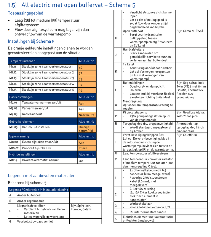 Afbeeldingslocatie: https://tweakers.net/i/Gcr6_X0tj8l_MGM64rPrZ4-yTEo=/x800/filters:strip_exif()/f/image/wh6vzJc9nfsRn2bCJ2K1lTIj.png?f=fotoalbum_large