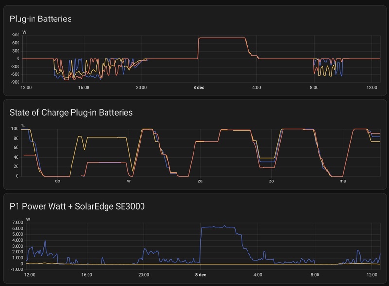 Afbeeldingslocatie: https://tweakers.net/i/GdCkXsy4QeutkztGMWEATNTDCAs=/800x/filters:strip_icc():strip_exif()/f/image/ByQjRtPxCy9bqK6FF1BjYDE6.jpg?f=fotoalbum_large