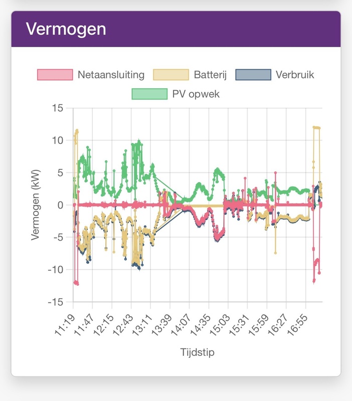 Afbeeldingslocatie: https://tweakers.net/i/GdRKBfHxFPDpAJjBWmZ3b5FBwio=/x800/filters:strip_icc():strip_exif()/f/image/PBTX0UaUYaKlpqFuquJG8bSv.jpg?f=fotoalbum_large