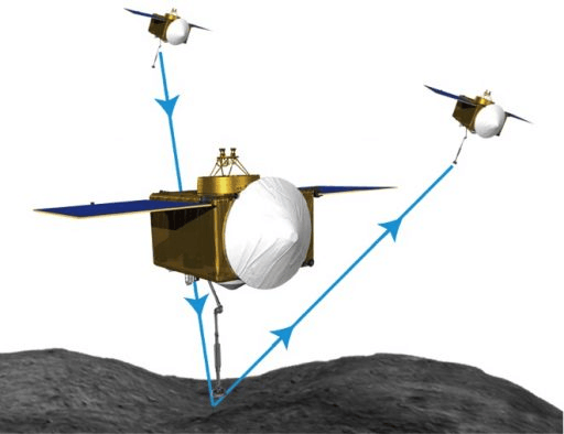 Afbeeldingslocatie: https://tweakers.net/i/GdxAWi9NrP2mkbcKmPSE25LB658=/full-fit-in/4000x4000/filters:no_upscale():fill(white):strip_exif()/f/image/r9K3q5GR5rB5XF4JZIEJvXhF.png?f=user_large