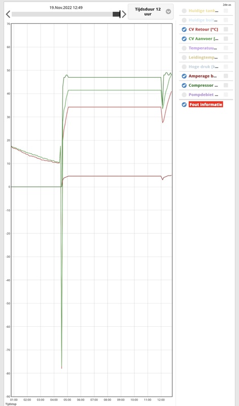 Afbeeldingslocatie: https://tweakers.net/i/GeC1BCgYQltbb4eIdqUz2P0hyqk=/x800/filters:strip_icc():strip_exif()/f/image/VR14gTPZG3XtynIz1KrZvwBo.jpg?f=fotoalbum_large