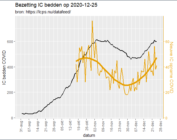 Afbeeldingslocatie: https://tweakers.net/i/GeE9QVH09y0tW2UWOuNM0RiWieo=/full-fit-in/4000x4000/filters:no_upscale():fill(white):strip_exif()/f/image/molEuuS5DztXaLED0ICP1kuJ.png?f=user_large