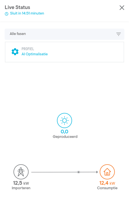 Afbeeldingslocatie: https://tweakers.net/i/GePaRTP-NIyTbECs7WoxQRHiGD0=/x800/filters:strip_exif()/f/image/AA9Uc3lD8VNKmCTk8m6b9IUl.png?f=fotoalbum_large