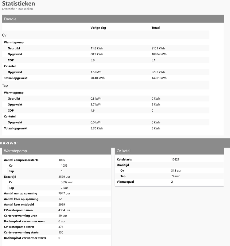 Afbeeldingslocatie: https://tweakers.net/i/GeUZUwDchFbEixFQ3REUF7CL5z0=/x800/filters:strip_exif()/f/image/t4LPTCc1GuNx32dDPoHk24cK.png?f=fotoalbum_large