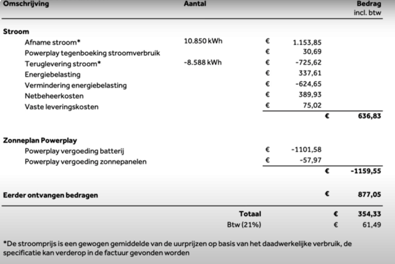 Afbeeldingslocatie: https://tweakers.net/i/GeaVUpHa2hrFO24BGYRyYDxDN9I=/800x/filters:strip_exif()/f/image/XRLcNGPsHKyTPJY8iZlDhaIf.png?f=fotoalbum_large