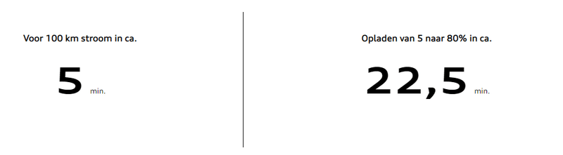 Afbeeldingslocatie: https://tweakers.net/i/GeqM--56pJPDJPePS2jPP4w6B7g=/800x/filters:strip_exif()/f/image/scOSUayoq8TrghQx1BPPKqav.png?f=fotoalbum_large