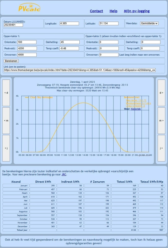 Afbeeldingslocatie: https://tweakers.net/i/GexAXchuZezCSBst13MffZEp868=/x800/filters:strip_icc():strip_exif()/f/image/MtQz6g0MdjxtQKoQ8QDwg9NF.jpg?f=fotoalbum_large