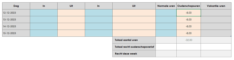 Afbeeldingslocatie: https://tweakers.net/i/GfC-koCia9JcmtYbNybbIpNzqI8=/800x/filters:strip_exif()/f/image/LQkUWUST03Rcn8BlPzD2w2EQ.png?f=fotoalbum_large