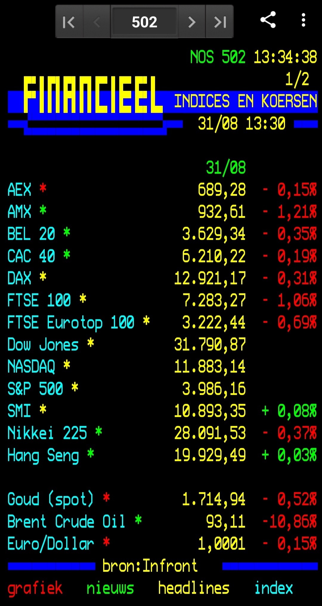 SC] Cryptocurrency Slowchat topic #22 - Cryptocurrencies - GoT