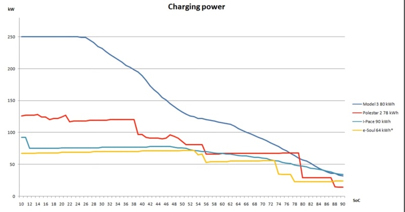 Afbeeldingslocatie: https://tweakers.net/i/GfQqy1kNpmWGBAHr5gzhPUTaa-w=/800x/filters:strip_icc():strip_exif()/f/image/jl2EPXIWjmIClmjiyE7WJRWn.jpg?f=fotoalbum_large