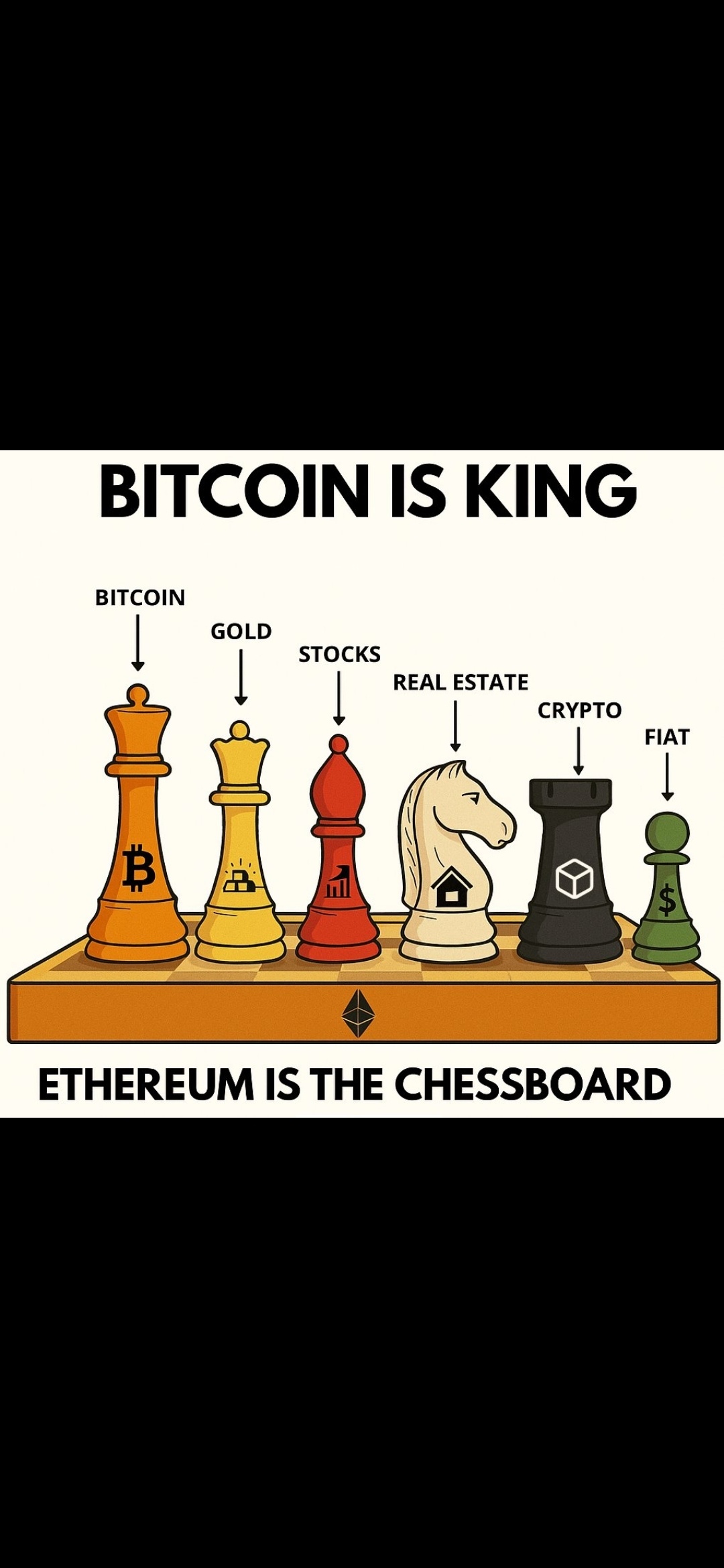 SC] Cryptocurrency Slowchat topic #30 ATH++ - Cryptocurrencies - GoT