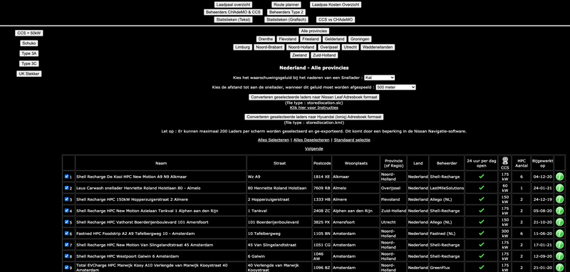 Afbeeldingslocatie: https://tweakers.net/i/GfYYtVymJXr_YHE_JWKpMem27xE=/800x/filters:strip_exif()/f/image/8XGU3KfAF5fuLSxQ27avwCqD.png?f=fotoalbum_large