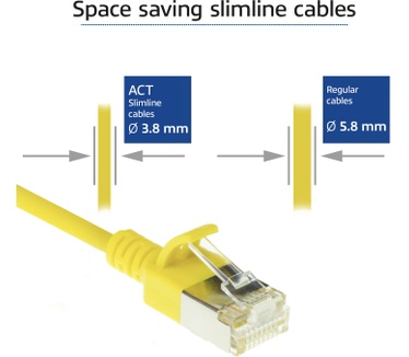 ACT DC7852 CAT6A U/FTP Slimline Patchkabel 0.25M Geel