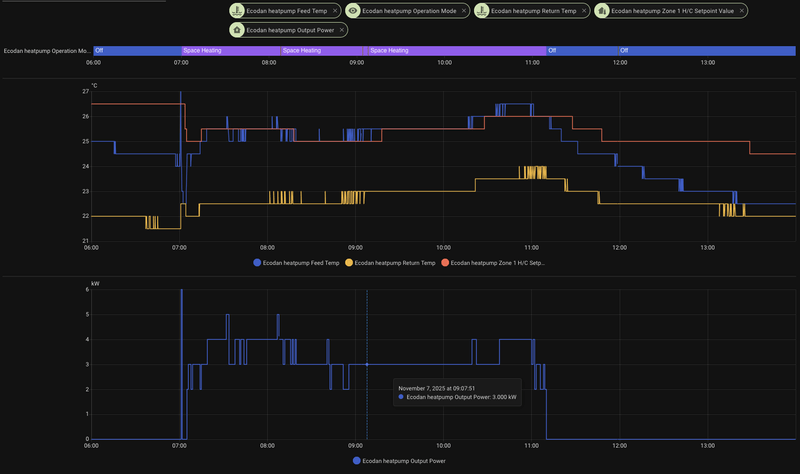 Afbeeldingslocatie: https://tweakers.net/i/GgMirlw23M_ZwU8484UH08sJ2cI=/800x/filters:strip_exif()/f/image/FjfwcpclWobwZwpPuc3yGQrO.png?f=fotoalbum_large
