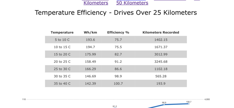 Afbeeldingslocatie: https://tweakers.net/i/GgyAeDbuK9XwrDu7NfUzn52UAEE=/800x/filters:strip_exif()/f/image/pAe9iEtlFplB5467p2RtDxxW.png?f=fotoalbum_large