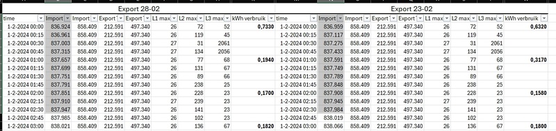 Afbeeldingslocatie: https://tweakers.net/i/Gh1EoTZKP-s_cmQgZhT-QEN_1so=/800x/filters:strip_icc():strip_exif()/f/image/9f14522YOP563mptlBA9EXdL.jpg?f=fotoalbum_large