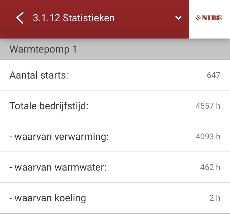 Afbeeldingslocatie: https://tweakers.net/i/GhPc-BWw4plnsjdKH-dJKKPWEmw=/800x/filters:strip_icc():strip_exif()/f/image/LOHXgsnlAhoKuzqwjayfQ2VX.jpg?f=fotoalbum_large
