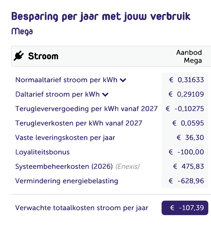 Afbeeldingslocatie: https://tweakers.net/i/GhSyrxcPLqaOAbdMgs95gc21LrQ=/x800/filters:strip_exif()/f/image/sPNyWQ6ohRYlqghocOe6IM08.png?f=fotoalbum_large