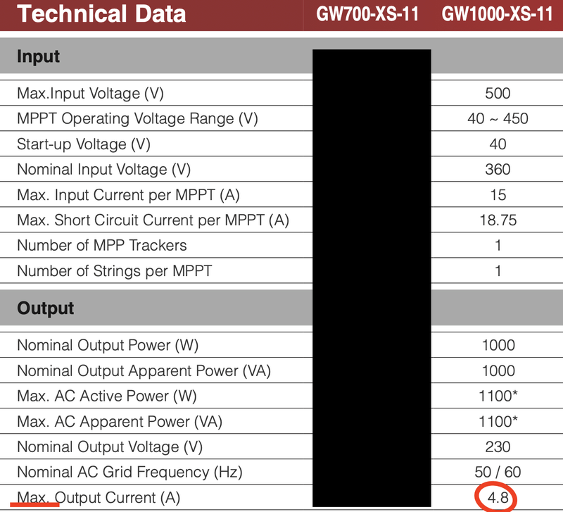 Afbeeldingslocatie: https://tweakers.net/i/Ghstpjh_MafehDwqBooVsl42uxE=/800x/filters:strip_exif()/f/image/KbTO5bX9eQVc9W5nVBoJB6ay.png?f=fotoalbum_large