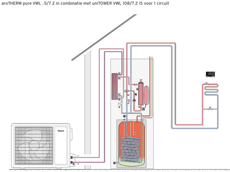 Afbeeldingslocatie: https://tweakers.net/i/GiPL35E-TZQ3ng2Uaxyfb80NYFE=/800x/filters:strip_exif()/f/image/k5PYN9wahS79pTdviHxhYJ7b.png?f=fotoalbum_large