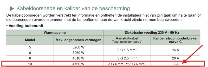 Afbeeldingslocatie: https://tweakers.net/i/GiR6gyv6wV9hI8exr_l5eWmA1P0=/800x/filters:strip_icc():strip_exif()/f/image/AxdYiAbrUc0bo8gHRUVpbsg8.jpg?f=fotoalbum_large