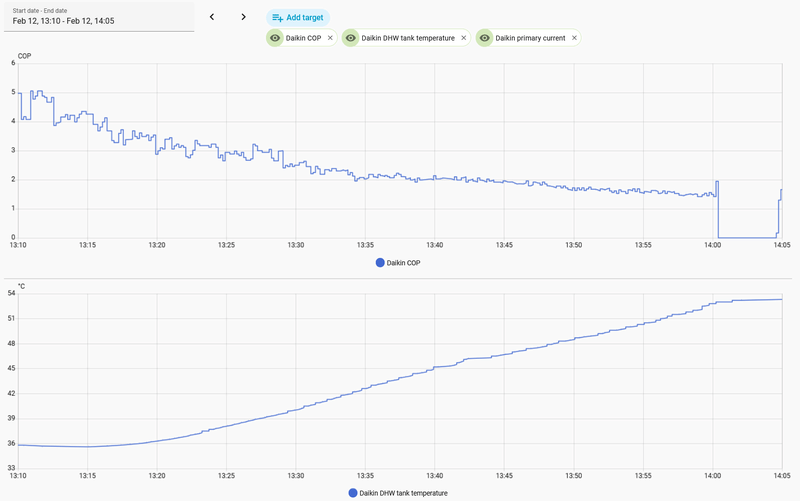 Afbeeldingslocatie: https://tweakers.net/i/GimuplLmcSnNPbOM69ZMoPZnRqc=/800x/filters:strip_exif()/f/image/slskURXFZVm1MFc2lTZTn7QH.png?f=fotoalbum_large