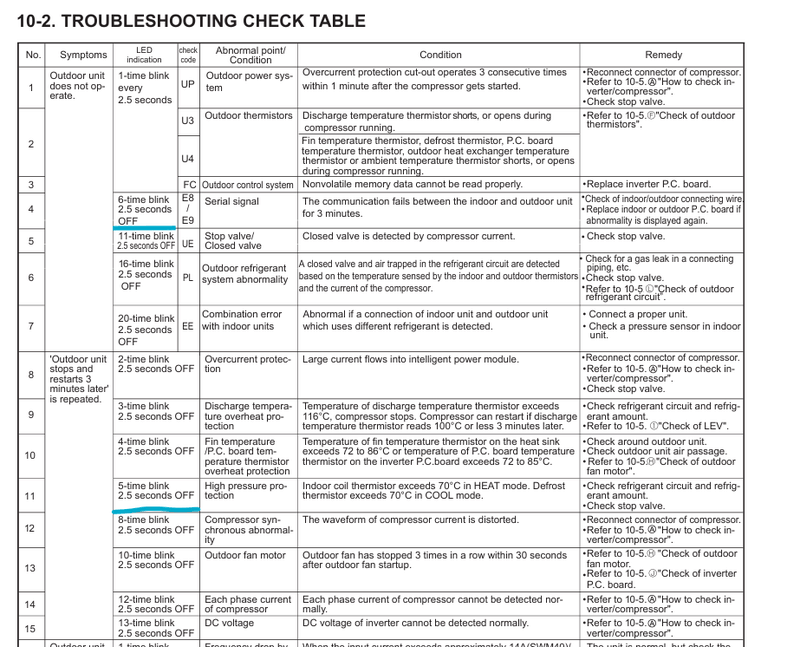 Afbeeldingslocatie: https://tweakers.net/i/GjJhK6QYqghlaJNjkmT7levWXrs=/800x/filters:strip_exif()/f/image/e9spjKD2MgbXxgOgIgjDvBld.png?f=fotoalbum_large