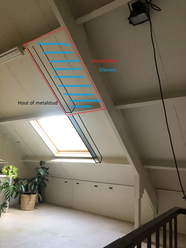 Afbeeldingslocatie: https://tweakers.net/i/GjUHJV6q-HeWML27OR32NMMCfzU=/x800/filters:strip_icc():strip_exif()/f/image/ovKq8MfJWoOUAG6XKi5KP8eg.jpg?f=fotoalbum_large