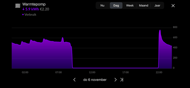 Afbeeldingslocatie: https://tweakers.net/i/GjV5SkISZ8LxdnCxXZMrbtFTtVE=/800x/filters:strip_exif()/f/image/EV2i6HLDSCKHkbqvAeK4KAHF.png?f=fotoalbum_large