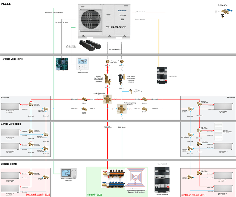 Afbeeldingslocatie: https://tweakers.net/i/GjzgTeoP_kp1nXVLn3NIZL_2Ks4=/800x/filters:strip_exif()/f/image/a3X2tZJ4v3f9hFvdEzTgFvi1.png?f=fotoalbum_large