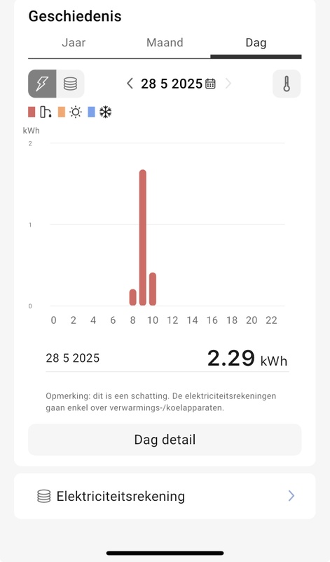Afbeeldingslocatie: https://tweakers.net/i/GkTq7eOqWP-2Efq9PK8FhqzWYGo=/x800/filters:strip_icc():strip_exif()/f/image/OA3tlsyWOaOyyMUEnd78FUUC.jpg?f=fotoalbum_large