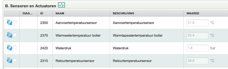 Afbeeldingslocatie: https://tweakers.net/i/Gk_B7exmHA2B8jsXtgAFzuiONLs=/800x/filters:strip_exif()/f/image/8reLUrbHrhtEgDSVZvPIWL2o.png?f=fotoalbum_large