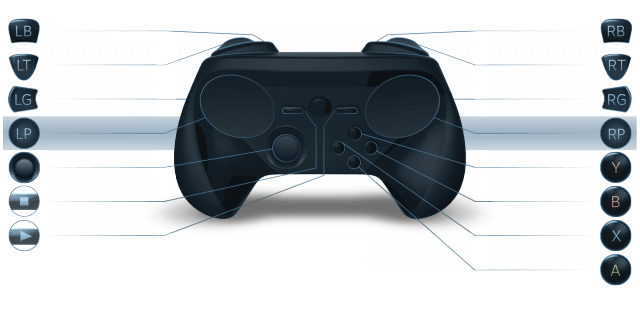 Steam Controller met thumbstick