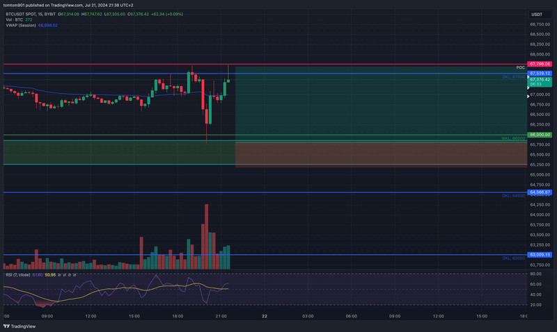 Afbeeldingslocatie: https://tweakers.net/i/Gkqf8j2b1saWNh_j3Wku0Gr3T9U=/800x/filters:strip_exif()/f/image/RCRNFj0NqUhAmAYvFH64hBQh.png?f=fotoalbum_large