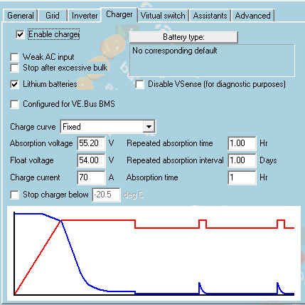 Afbeeldingslocatie: https://tweakers.net/i/GkxWugsvGmtenQJIX9lWpLRtqq4=/fit-in/4000x4000/filters:no_upscale():strip_exif()/f/image/O9BmHzXW7gfOX2M4qQOQjp13.png?f=user_large