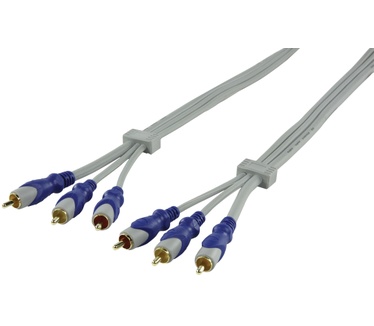 HQ Products 3x RCA/3x RCA, 1.5m