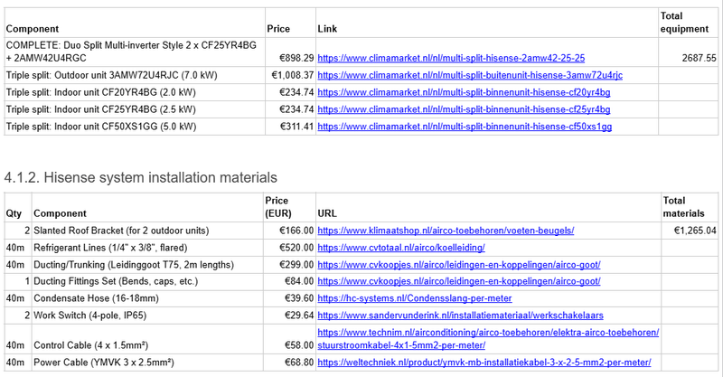 Afbeeldingslocatie: https://tweakers.net/i/GlDWYgNBkhZH9sW6rj_eOr71eQM=/800x/filters:strip_exif()/f/image/yT40g3qlJO8Z7ocdwW9w7sVm.png?f=fotoalbum_large