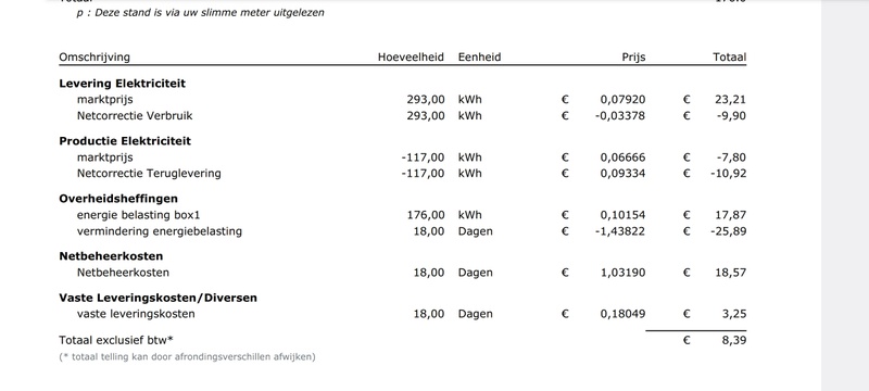 Afbeeldingslocatie: https://tweakers.net/i/GloboRcOOpPzNMm1sbKIyJIVZp0=/800x/filters:strip_icc():strip_exif()/f/image/xdks3pxVlmMU19QmhtiJaLlT.jpg?f=fotoalbum_large