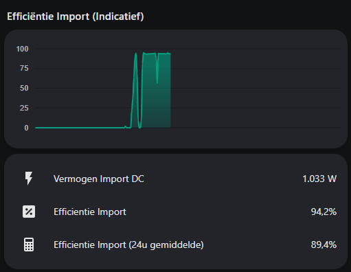 Afbeeldingslocatie: https://tweakers.net/i/GlrWrrqWC1ycXCuuOa3W-WwdjTA=/fit-in/4000x4000/filters:no_upscale():strip_exif()/f/image/vO2Y739FoOomf658qtRnUkwh.png?f=user_large