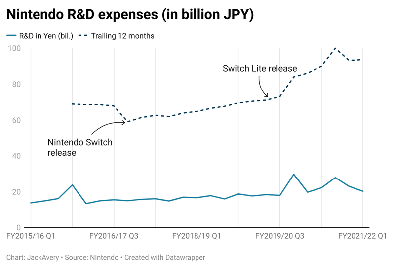 Afbeeldingslocatie: https://tweakers.net/i/Gm2K98PqMfLGHO2Bovy36wOukrQ=/800x/filters:strip_exif()/f/image/pCitSC1T03sTNDcAT41rDX1J.png?f=fotoalbum_large