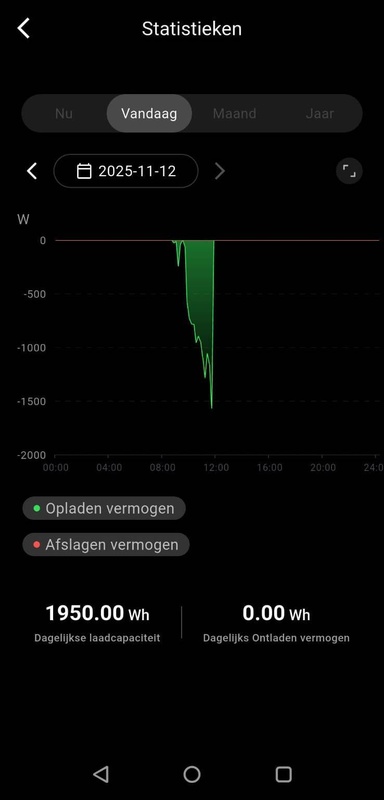 Afbeeldingslocatie: https://tweakers.net/i/GmZrTStObfpQ7UxPBrBaXUo79mQ=/x800/filters:strip_icc():strip_exif()/f/image/rEdpBiK0e4hK5AwRBFeORM3q.jpg?f=fotoalbum_large