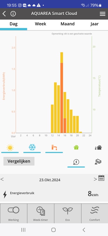 Afbeeldingslocatie: https://tweakers.net/i/GnHENc9Ple0UYtV1Xs6o7CKFDJw=/x800/filters:strip_icc():strip_exif()/f/image/zEZanR1YmJQCFaEf74ZR9rDK.jpg?f=fotoalbum_large