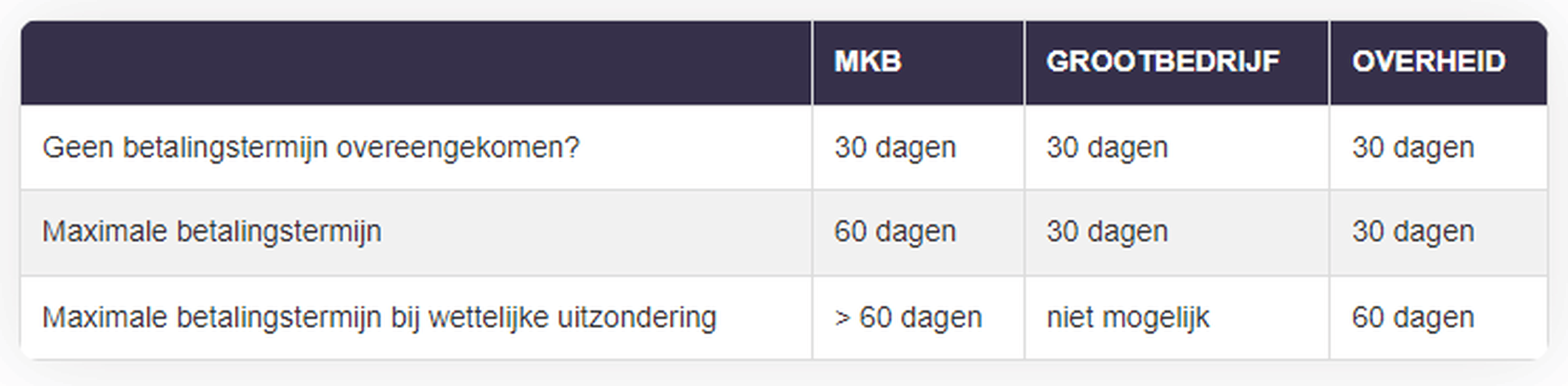Afbeeldingslocatie: https://tweakers.net/i/GnlKE1tzQu1XFZiGlUplHsiJnHg=/full-fit-in/4000x4000/filters:no_upscale():fill(white):strip_exif()/f/image/4AqPVSyHUeehvovkGh0apcZv.png?f=user_large